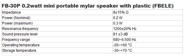 0.2watt Mini Portable Mylar Speaker with Plastic