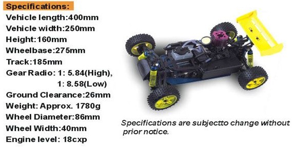 New Product 1: 10 2.4GHz Four-Wheel-Drive Stunt off-Road of Radio Control Car