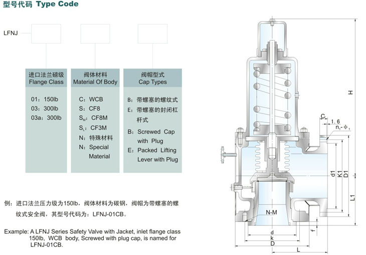 Best Quality Stainless Steel Pressure Relief Valve