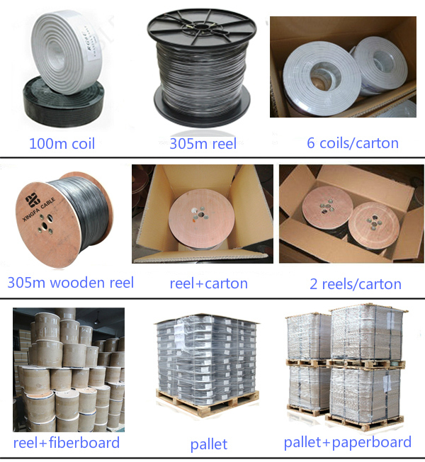 2015 Xingfa Manufactured Trishield RG6 Cable