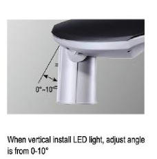 LED Street Light Sxc-LED-1032