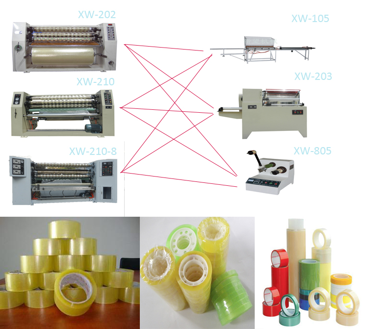 Stable Running Low Maintentance BOPP Tape Slitter Rewinding Machine