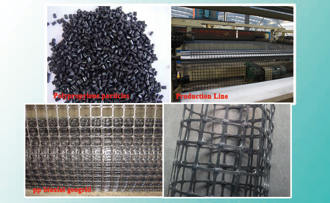 (15*15kn/m) Polypropylene PP Biaxial Bx Geogrids