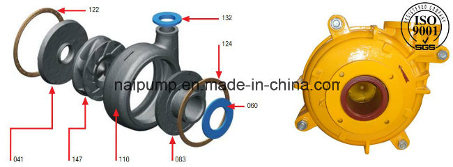 8/6 F-Ahe Slurry Pump Parts Throatbush F6083ep A61