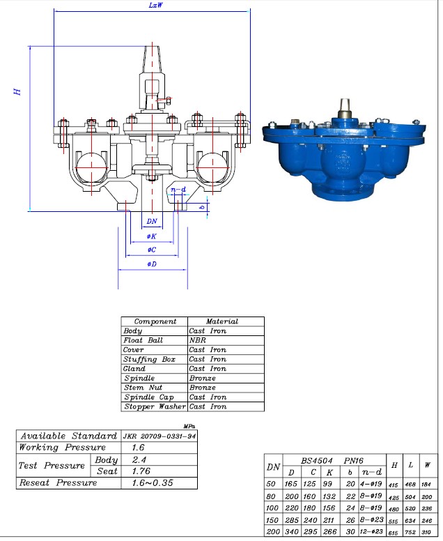 Air Release Valve with Inner Isolating Valve