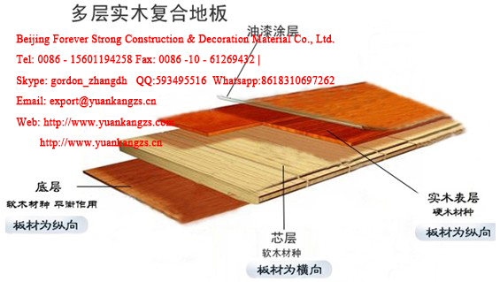 Multilayer UV Art Parquet Engineered Wood Flooring Mosaic Style