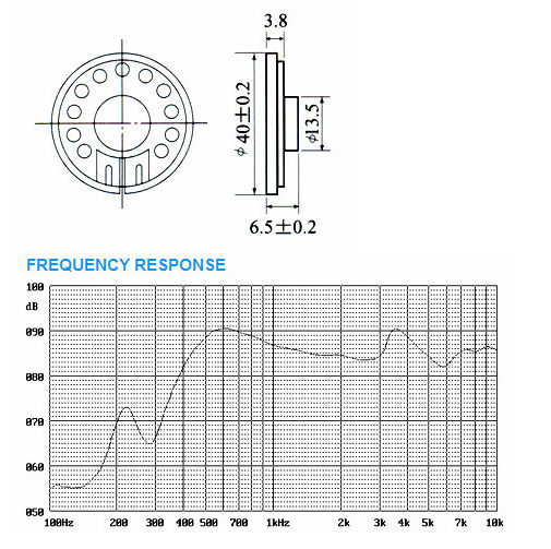 Fbf40-3tlb Hot Sell 0.25W 8ohm 40mm Cheap Speaker Fbele)