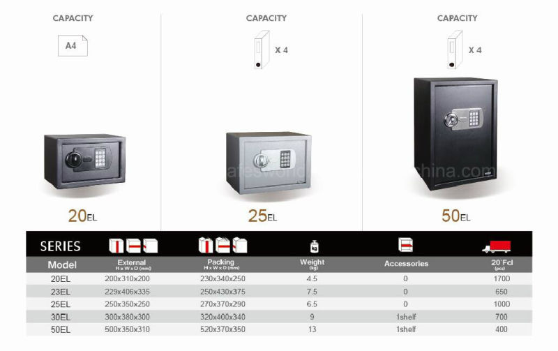 Safewell EL Series 50cm Height Office Use Digital Safe