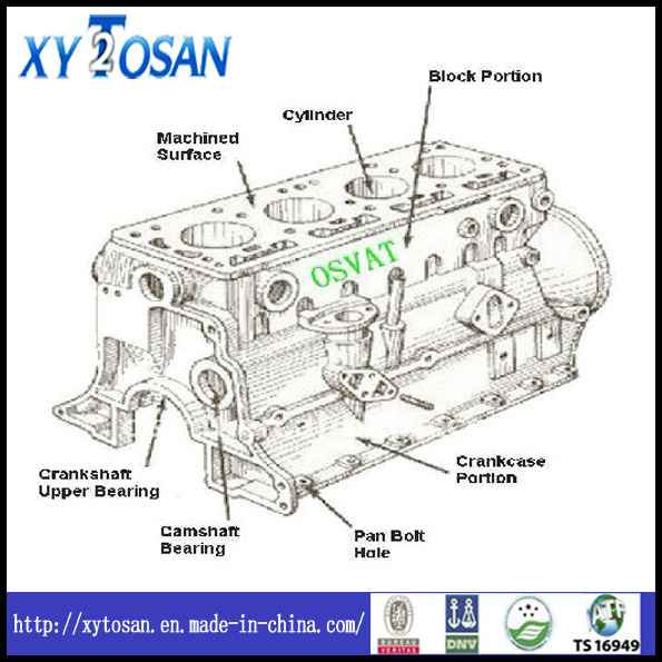 Cylinder Block for Cummins 6bt/ 4bt/ 6CT/ 6lt/ 6isl/ 6isle