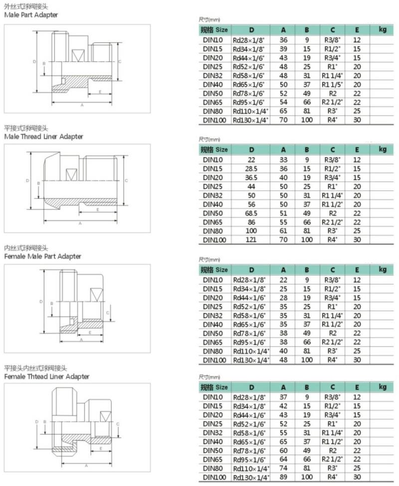 Sanitary Hex Clamp Tube Pipe Fittings Adapter