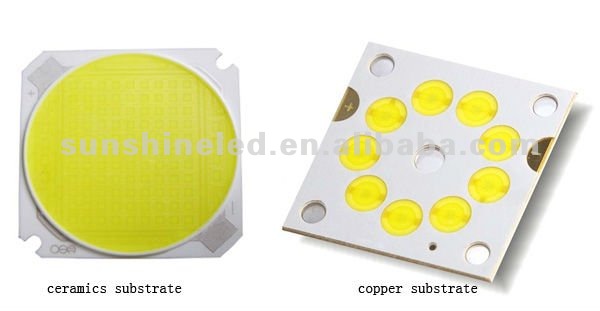 20W LED Downlight COB