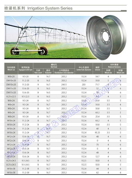 W10X24 Hot Galvanized Steel Rims for Irrigation Pivot