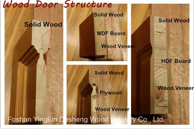 Modern Style MDF Door for Fasion Person