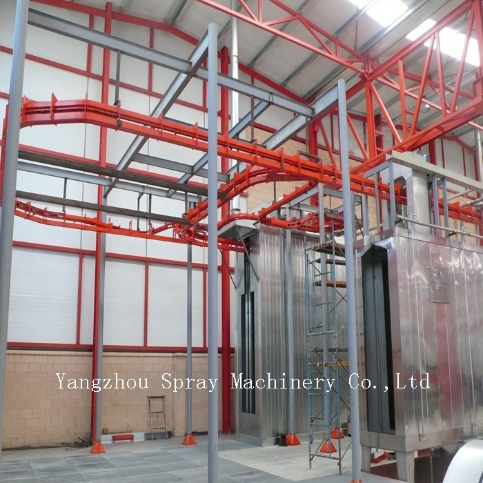 Automatic Spray Painting Line Installed in Spain,