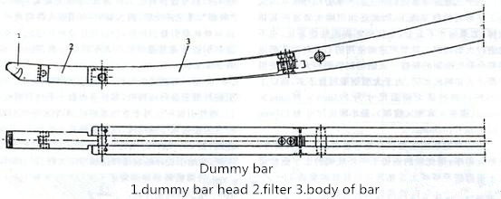 Dummy Bar for CCM