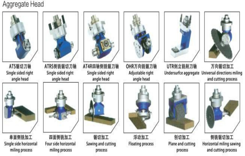 1530f8-Z-Mx Atc Ce Certificated 3D Wood CNC Engraving Machine