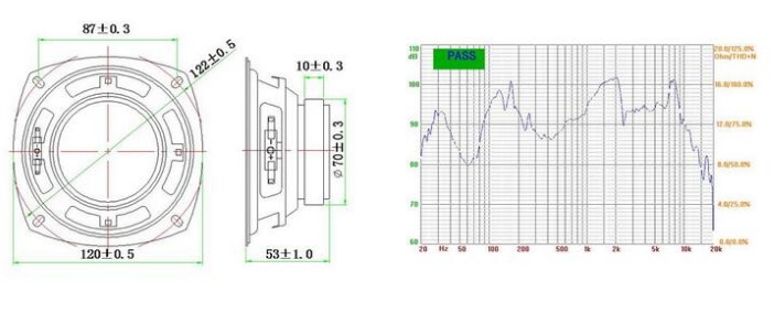 4ohms Big 120mm Outside Magnetic Speaker 20W