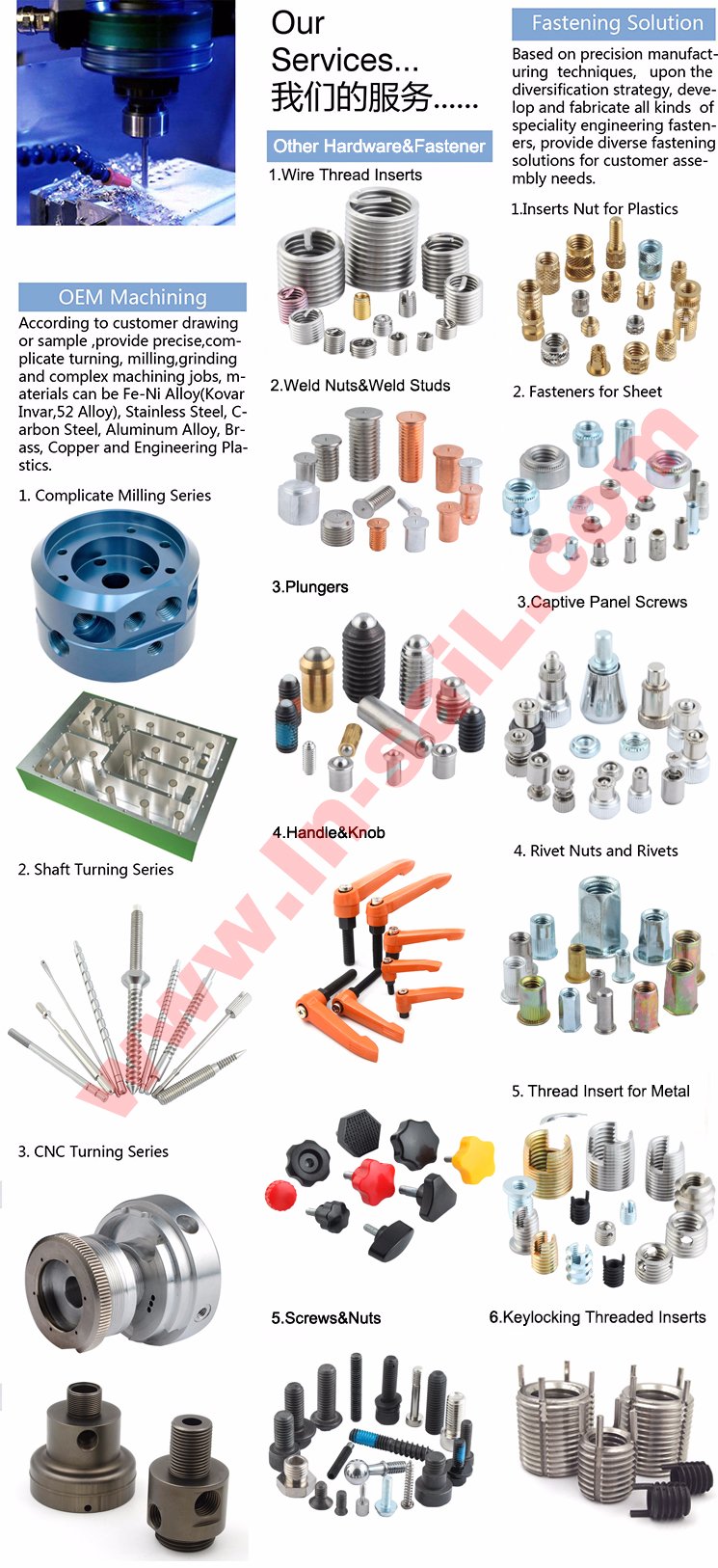 Thread Male Knurled Insert, Inserted Into Injection Moulded Part