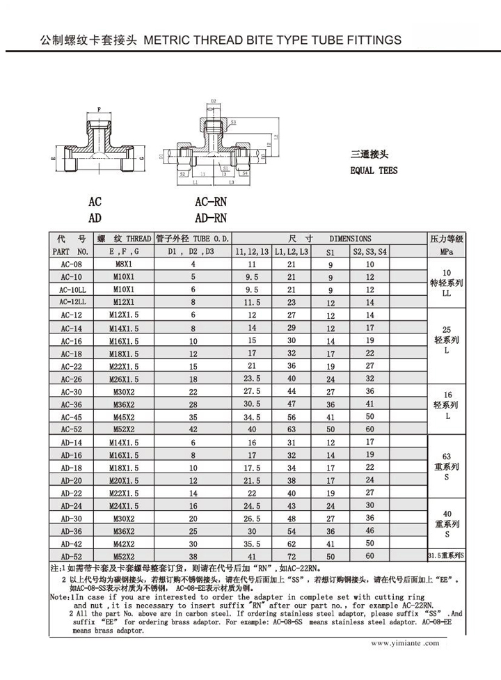 Metric Thread Bite Type Tube Fittings Replace Parker Fittings and Eaton Fittings (EQUAL TEES)