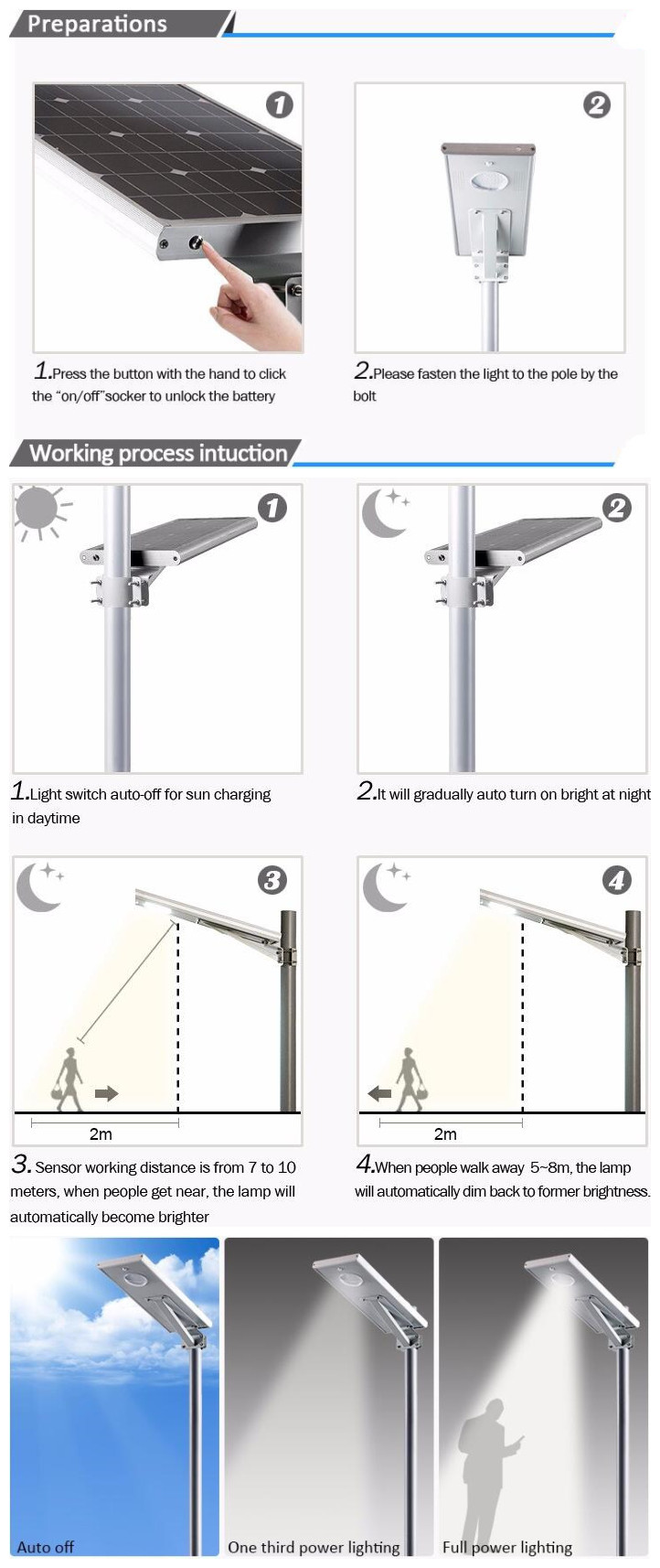 Solar Street Light with LED and Solar Panel
