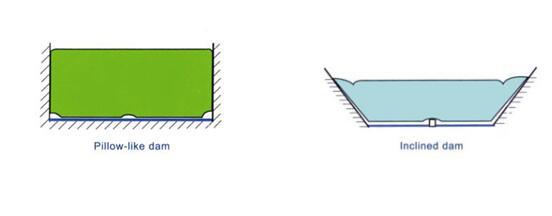 Customized Inflatable Rubber Dam as Custom Requirements