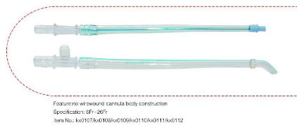 Arterial Cannula