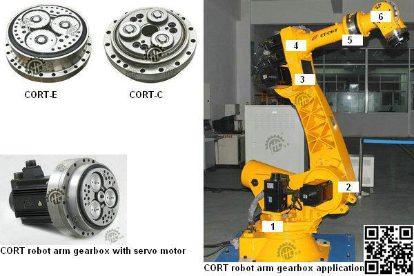 High Precision Industrial Robot Arm Gearbox Same with Nabtesco RV-E and RV-C Cycloidal Reducer