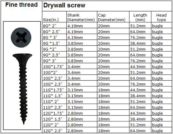 Bugle Head Fine Thread Black Phosphated Drywall Screw S