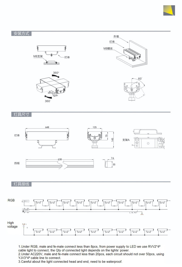 Professional LED Outdoor Lighting High Power 72W LED Floodlight