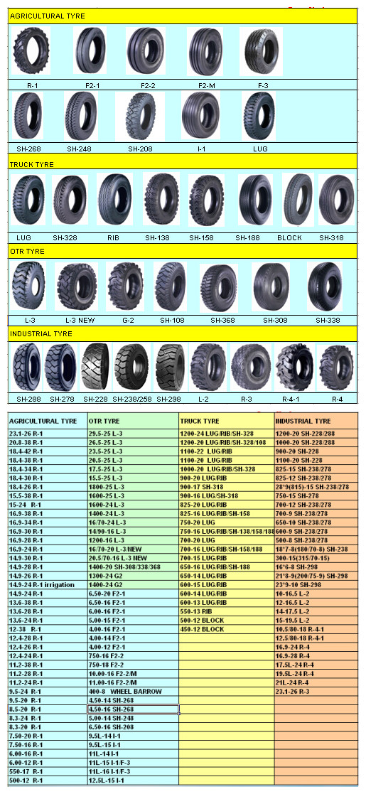 Chinese Flap Used for Truck Tyre, , OTR Tyre and Forklift Tyre