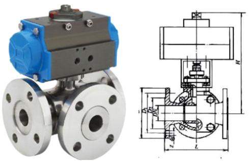 Cast Steel Three Way Ball Valve with L Port /T Port (GAQ44F/GAQ45F)