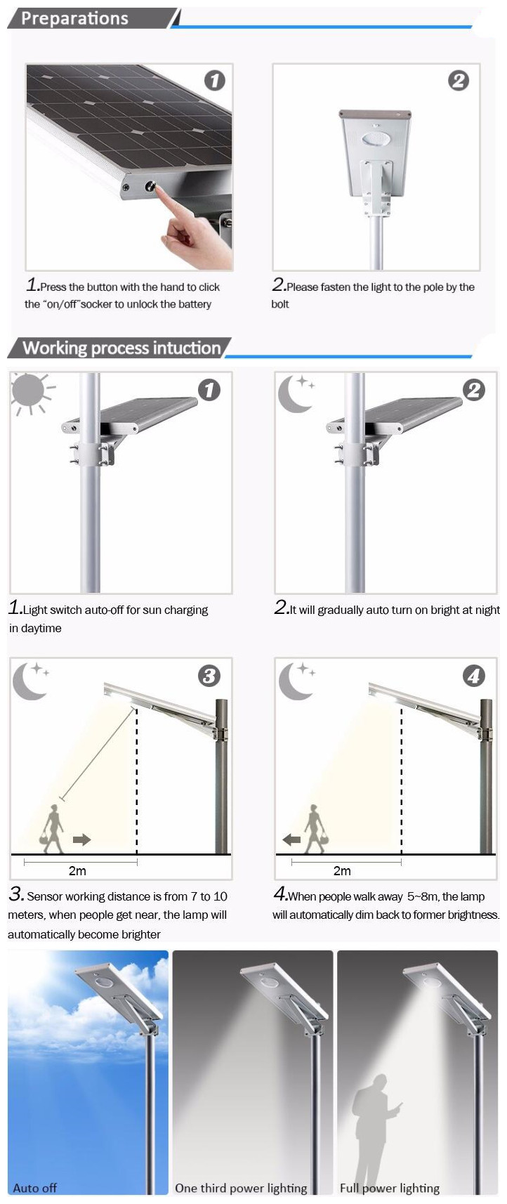 Integrated LED Solar Street Light