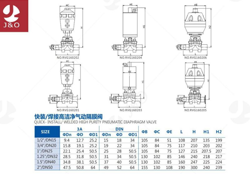 Food Grade Stainless Steel Sanitary Pneumatic Diaphragm Valve