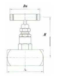 Stainless Steel High Pressure Screwed Bonnet Needle Valve