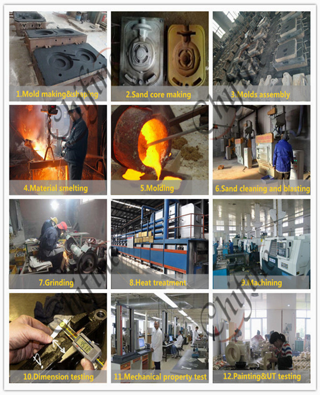 Ductile Iron Transmission Housing Tractor Parts