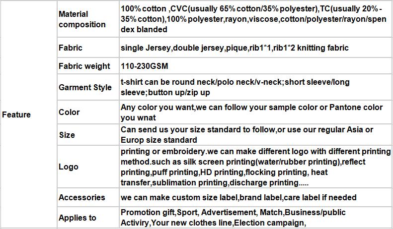 Custom Design Cotton Hot Wholesale Fashion Screen Printing Men T-Shirt