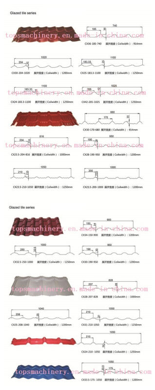 CE Approved Corrugated Sheet Glazed Tile Board Panel Roll Forming Machine