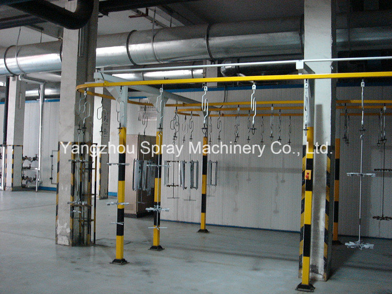 Automatic Aluminium Plate Powder Coating Equipment