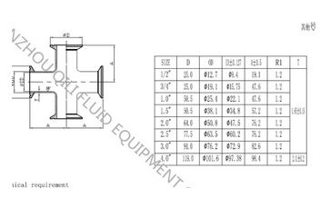 Sanitary Stainless Steel Pipe Fitting Cross