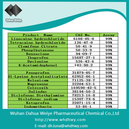 High Purity Raw Materials Analgesia Celecoxib CAS: 169590-42-5