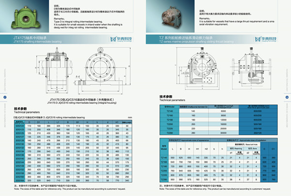 Marine Shaft Intermediate Bearing with Printing (JT4175)