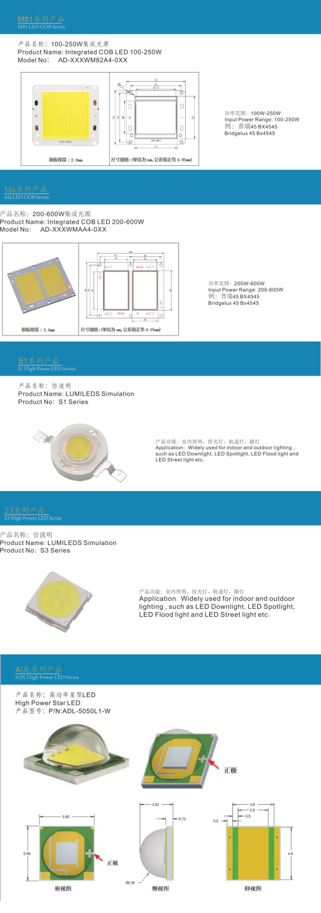 AC SMD LED PCB Board Module with Linear Constant Current LED Driver 70W (10W/20W/30W/50W/70W/100W)