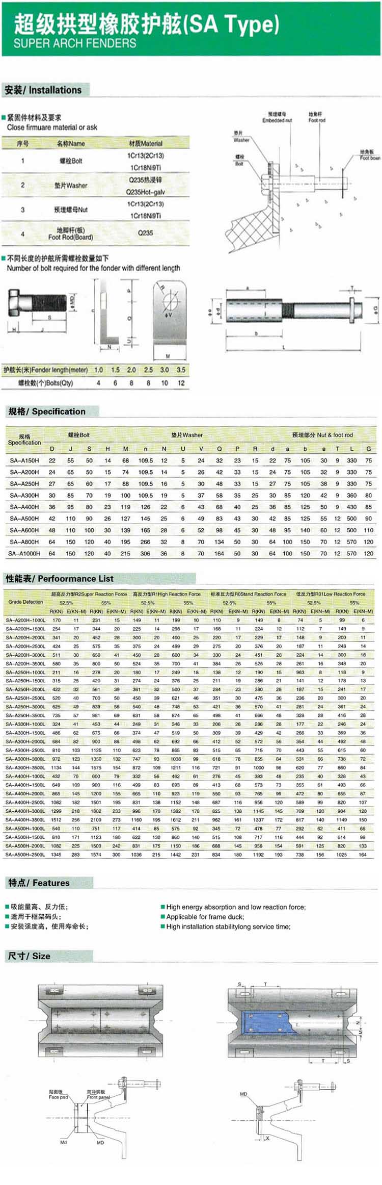 High Energy Absorption Solid Super Arch Rubber Fender