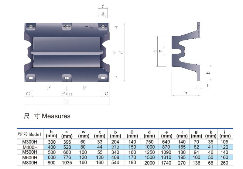 High Quality Rubber Boat Marine Fender