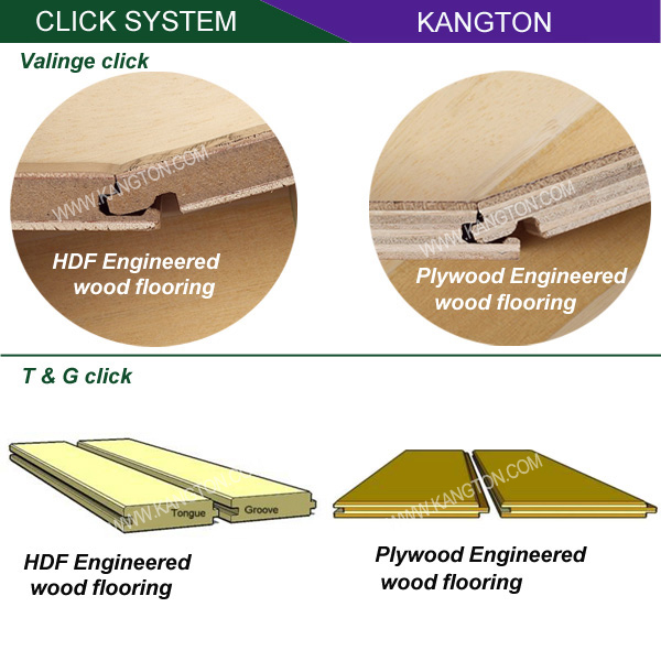 Engineered Hardwood 3 Layers Flooring (3 layers flooring)