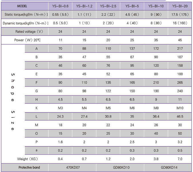 6nm Ys-Bi-0.6-100 DC24V for Machine Electromagnetic Brake