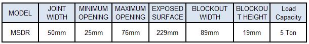 Construction Materials Building Flexible Rubber Expansion Joint (MSDR)