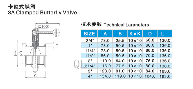Stainless Steel Sanitary Plastic Handle Clamped Butterfly Valve
