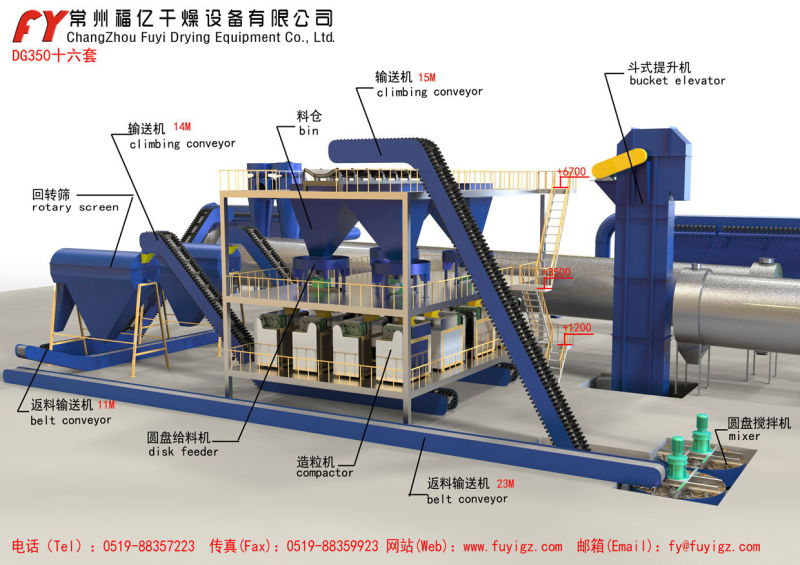 Mini granulator extruder machine/granulating line