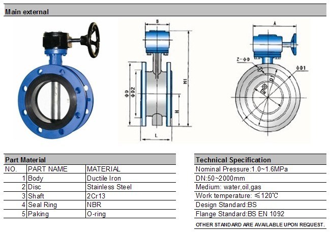 Double Flange Cast Steel Wcb Butterfly Valve